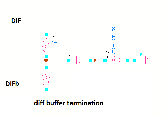 diffbuff_termination.png

